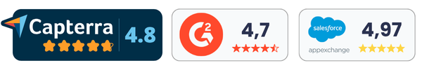Review Badges