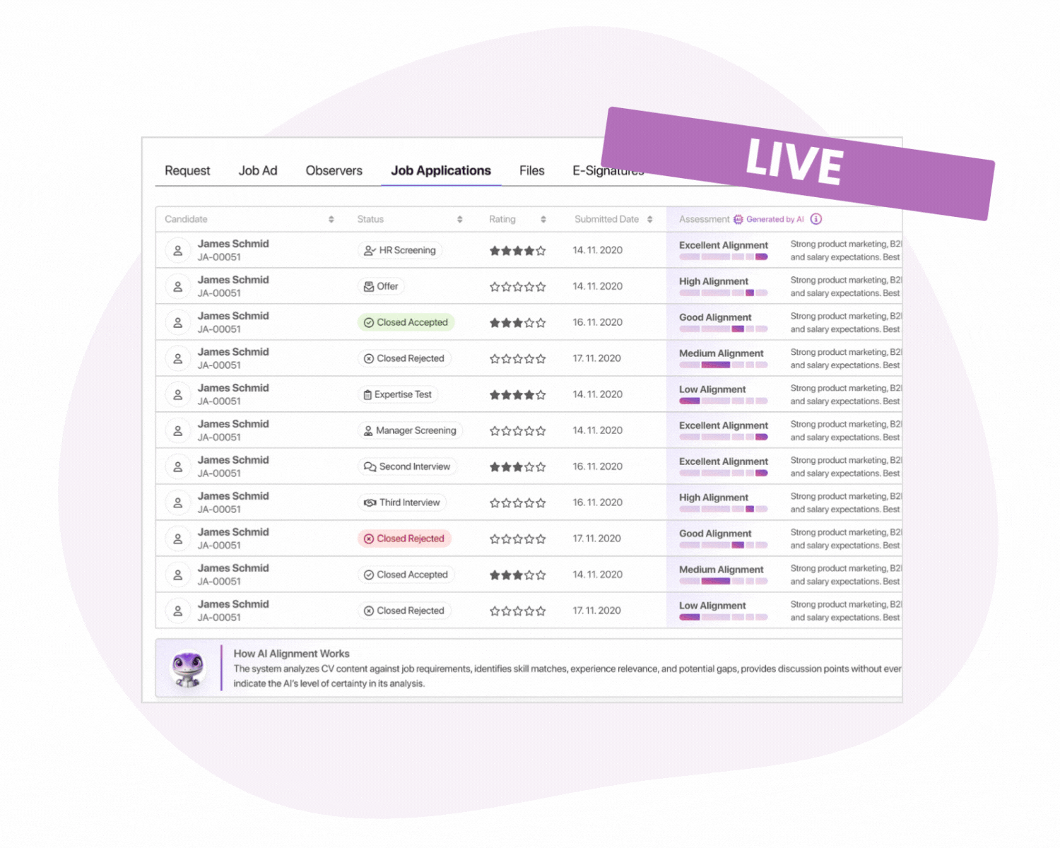 Gecko Candidate Alignment