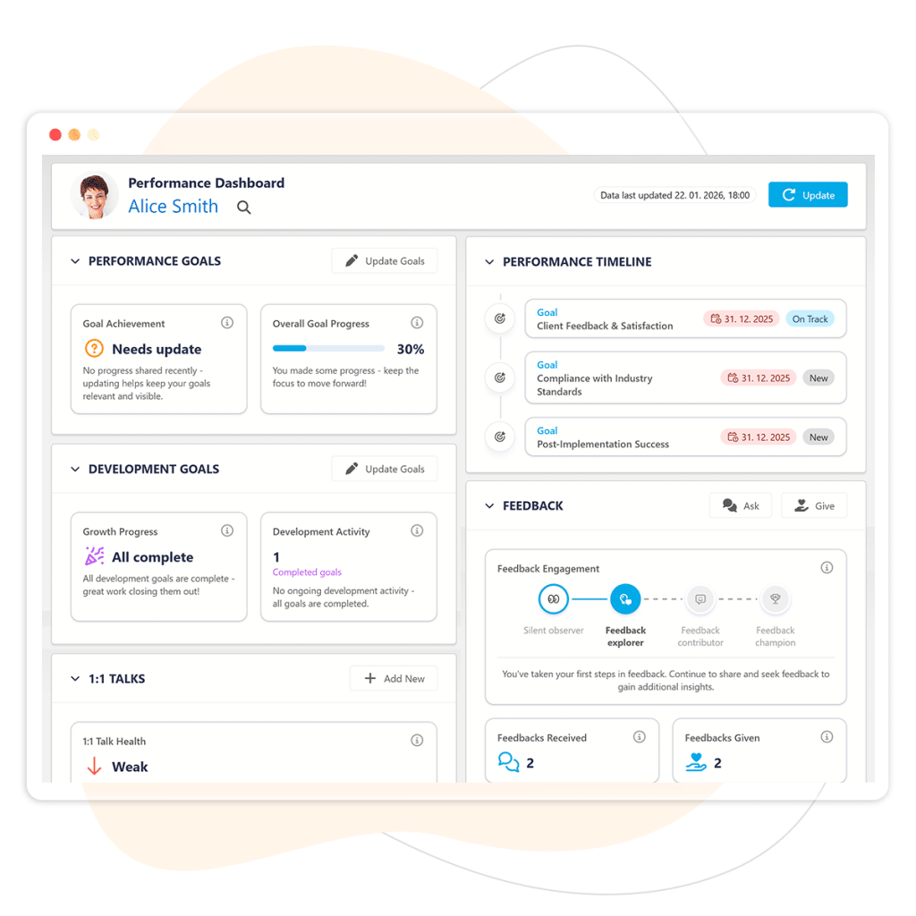 07-GECKO_Performance-Management