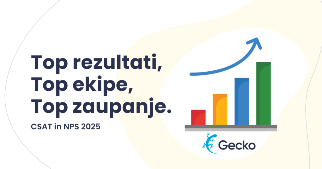 (OLD) Gecko BLOG (1200 x 630) (28)