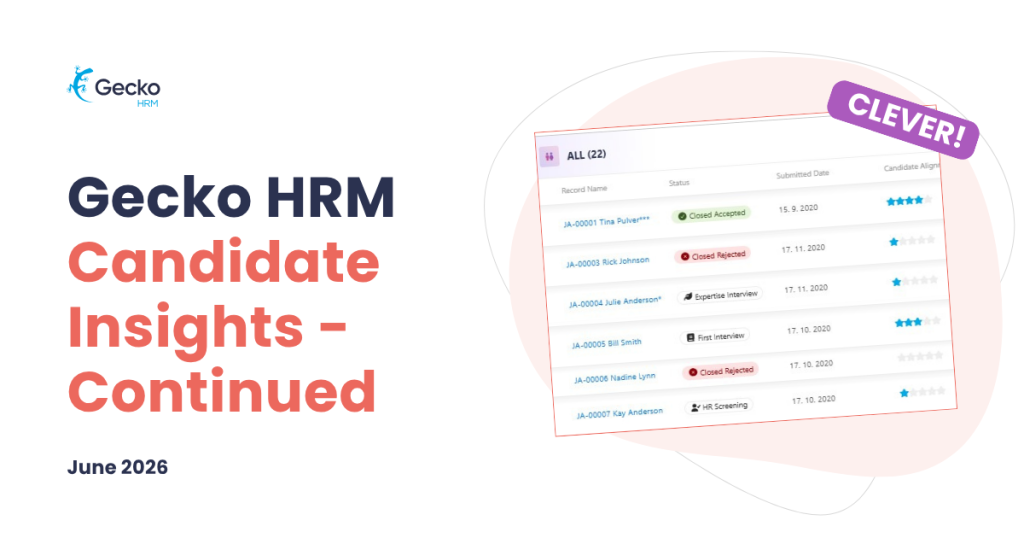 Gecko HRM (master template) – 2026-06-02T091955.198
