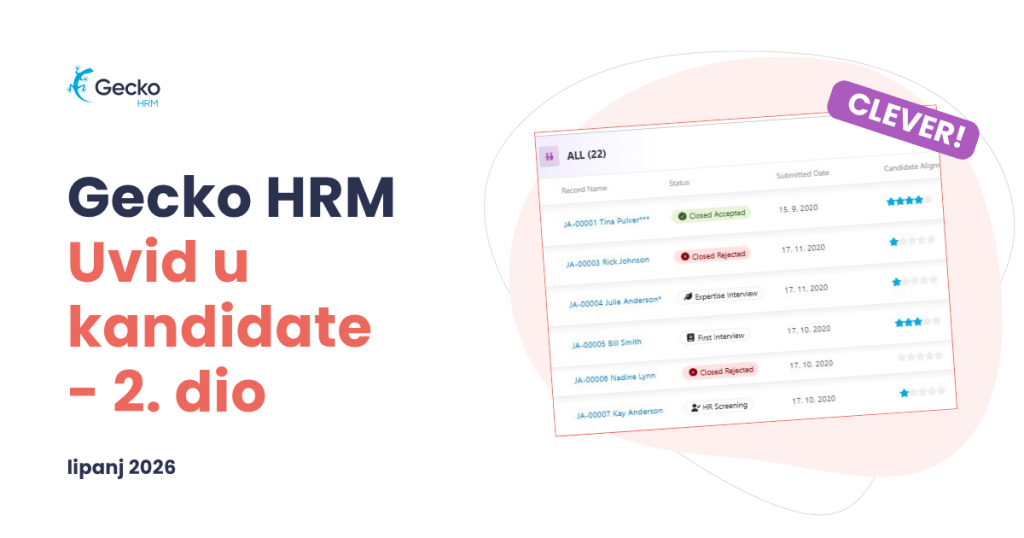 Gecko HRM (master template) – 2026-07-08T092221.831