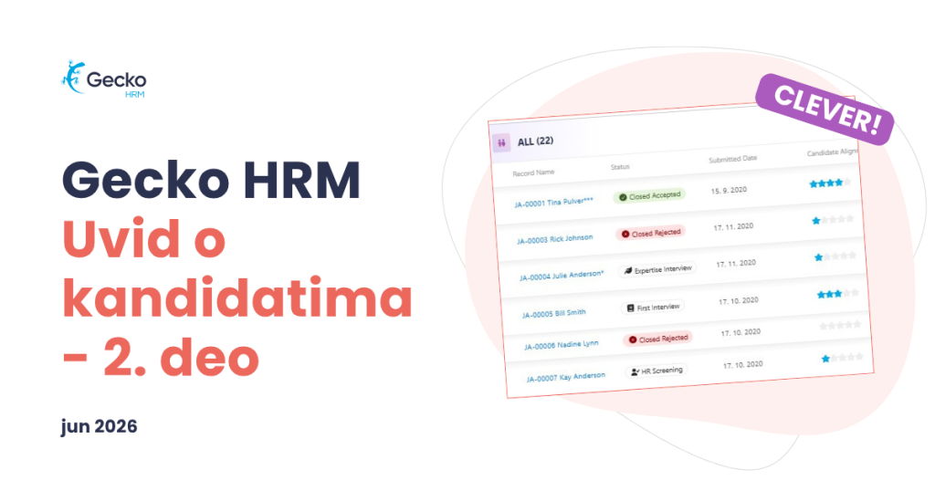 Gecko HRM (master template) – 2026-07-08T092228.828