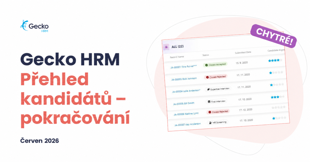 Gecko HRM z lokaliziranim češkim besedilom-2