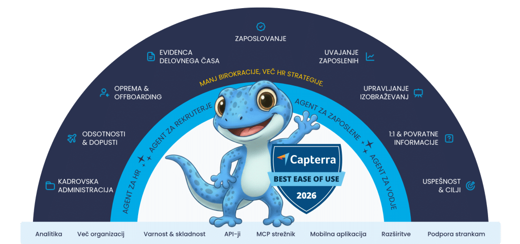 2026_06 Gecko Features SI