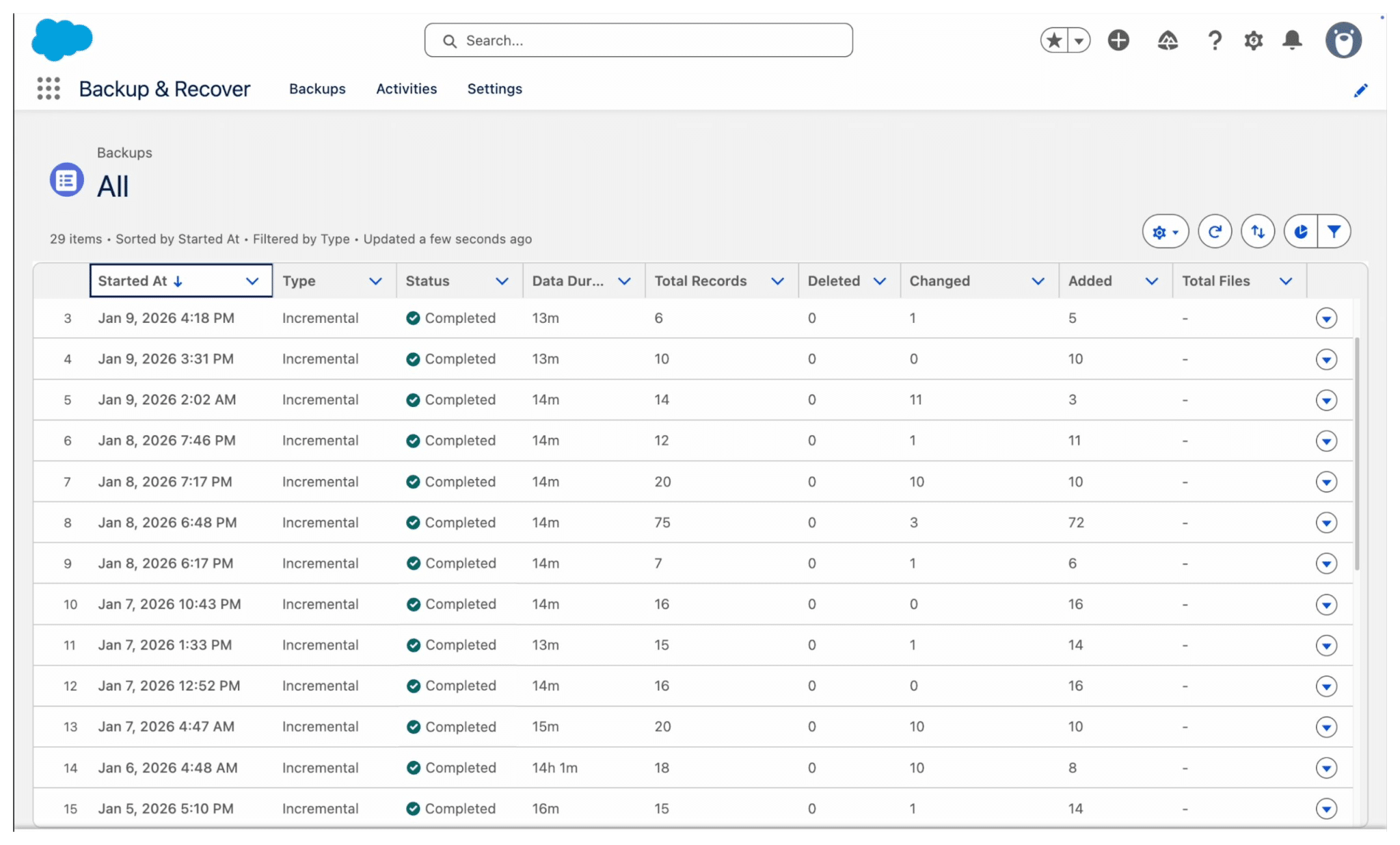 Salesforce Backup & Recover screen listing completed incremental backup runs and record counts.