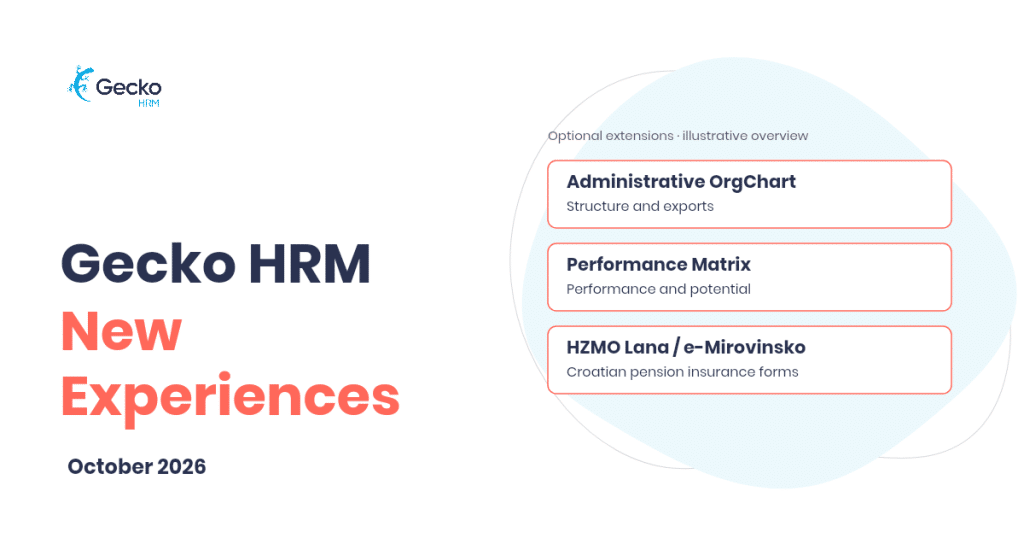 Gecko HRM New Experiences cover with an illustrative overview of three optional extensions.