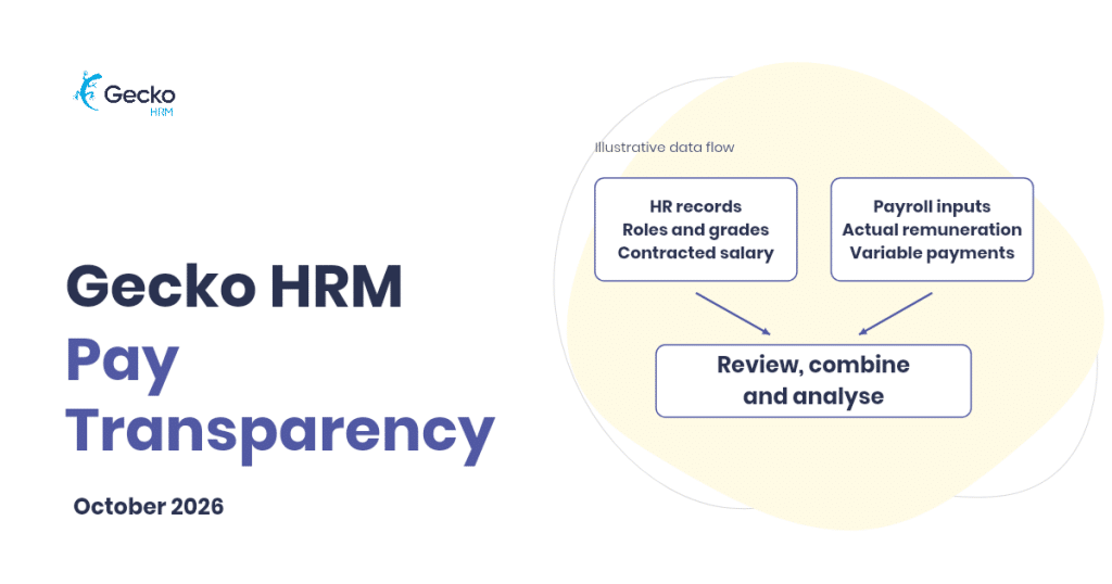 Gecko HRM Pay Transparency cover with an illustrative flow combining HR and payroll information.