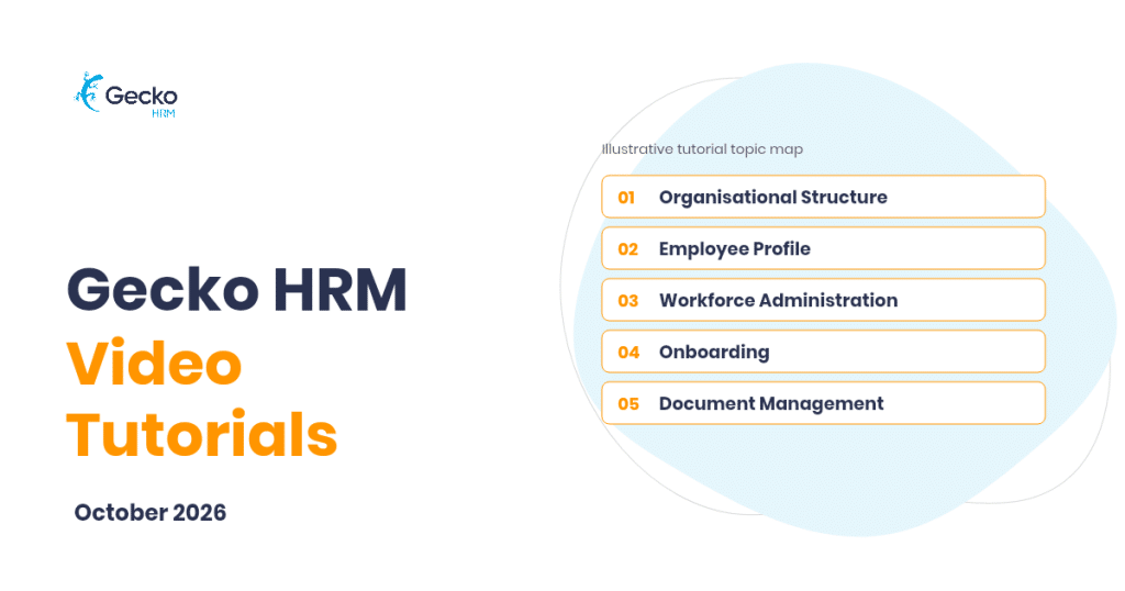 Gecko HRM Video Tutorials cover with an illustrative map of five tutorial areas.